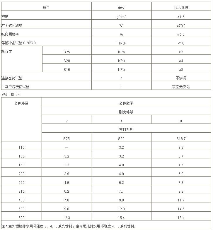 �òʿ�-׷�󿵽�,����һ������